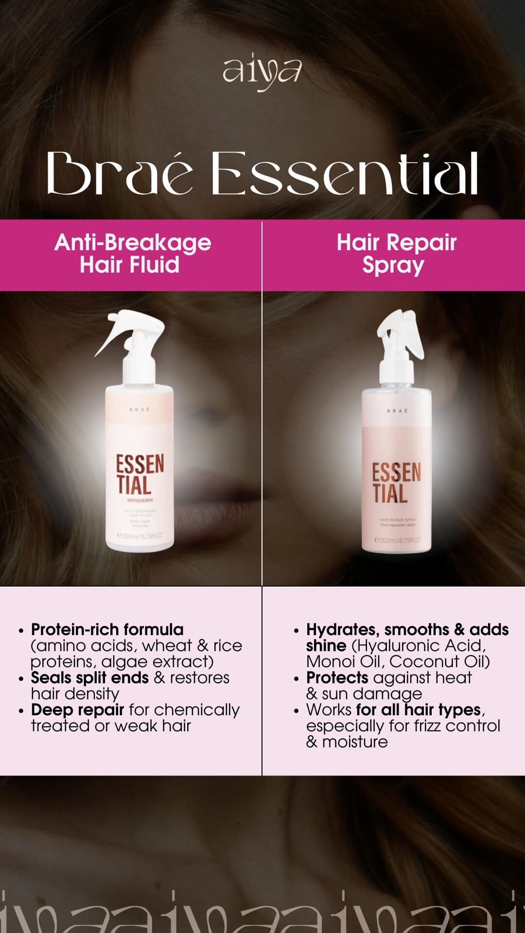 Fluide capillaire anti-casse essentiel de Braé