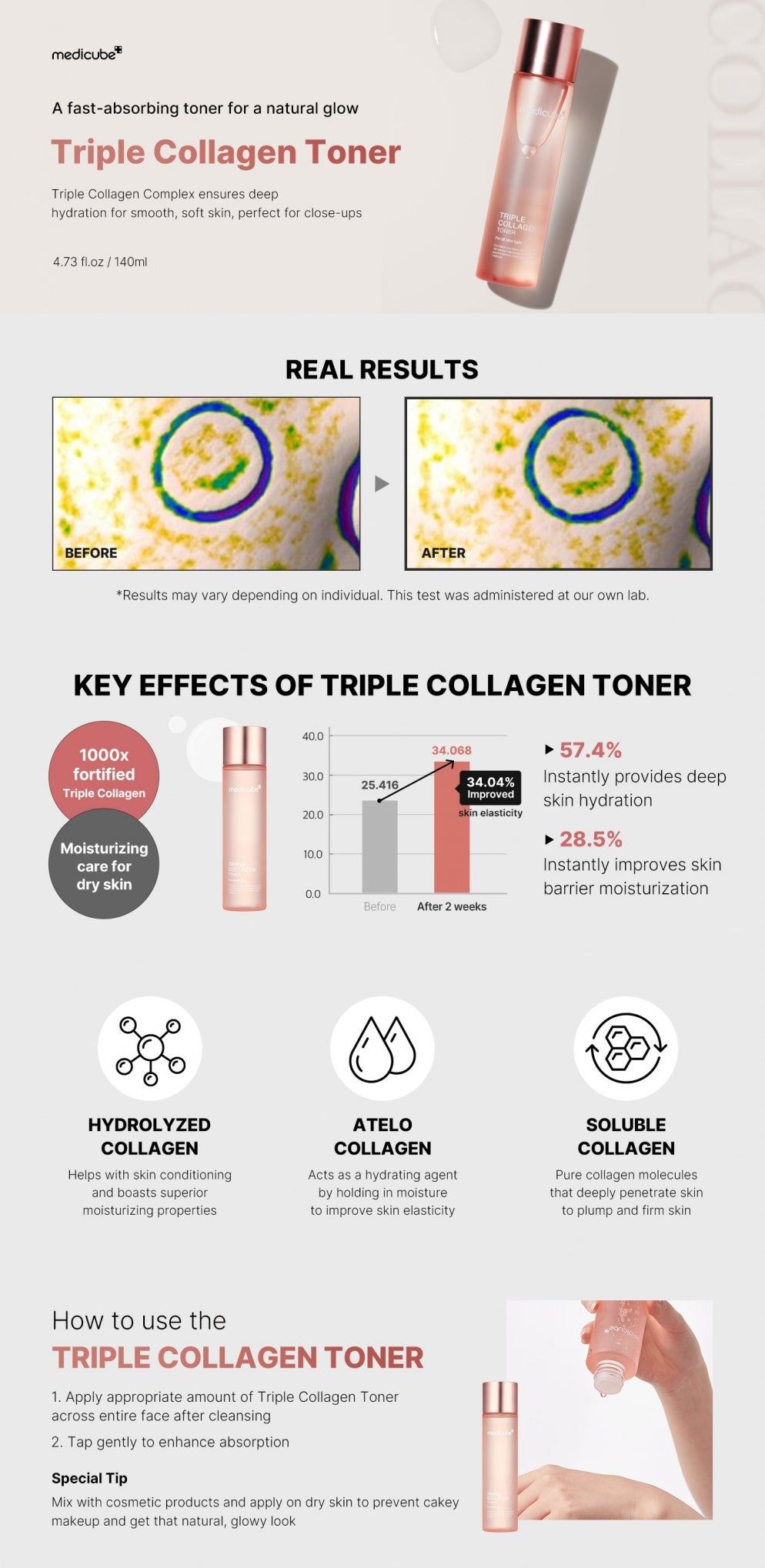 Tonique triple collagène Medicube 4.0