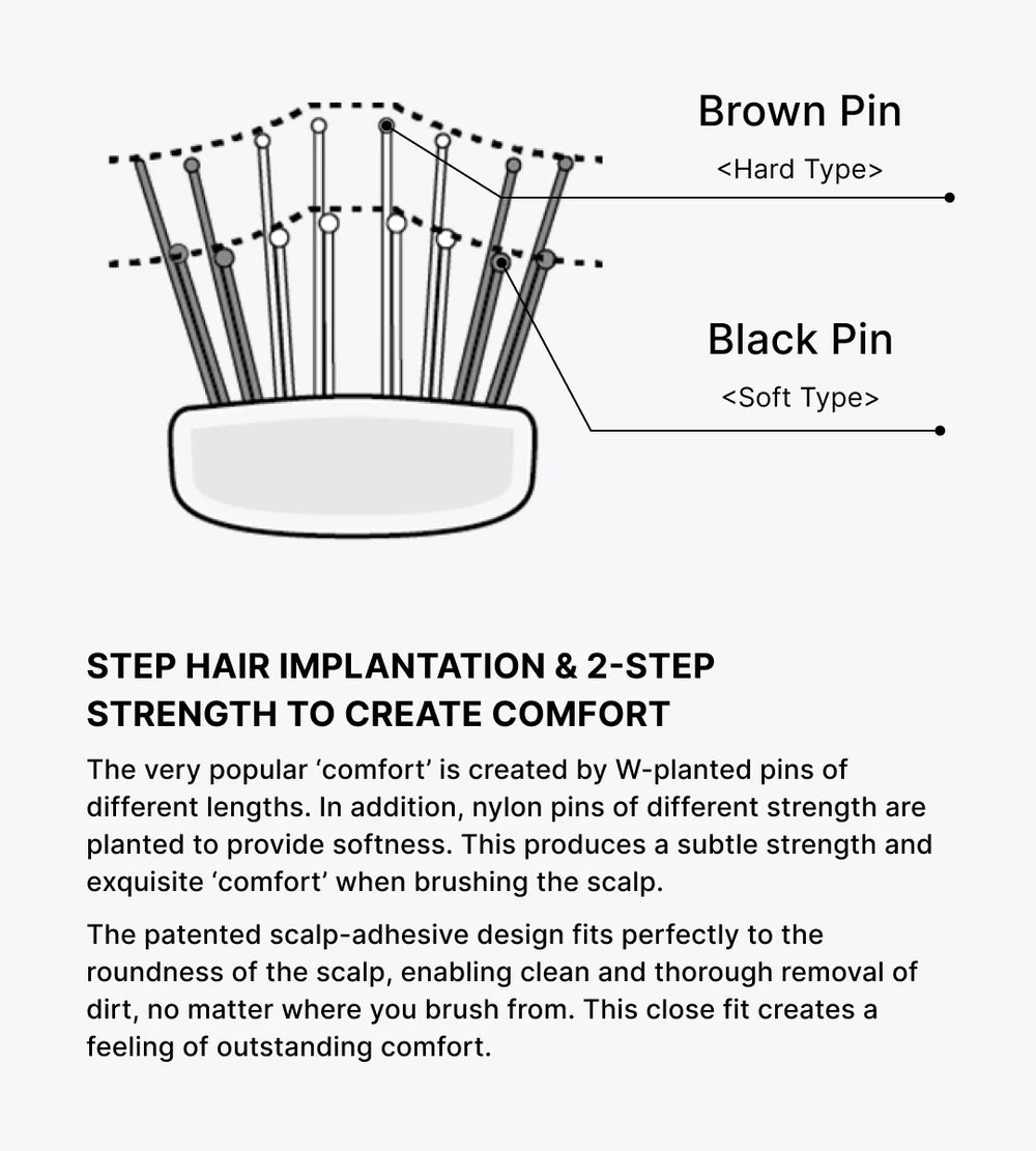 S-HEART-S Scalp Brush World Premium Short Silver